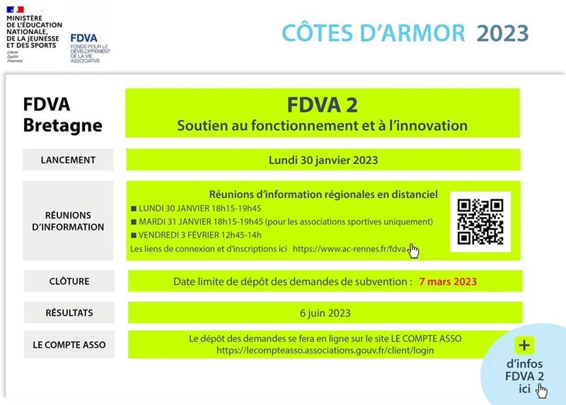 Partager 59 images fond de développement de la vie associative fr